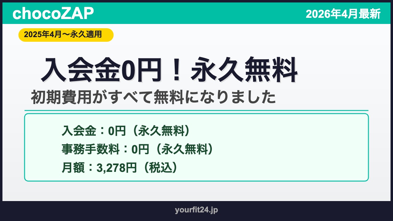 チョコザップの入会金0円・初期費用永久無料を説明するアイキャッチ画像
