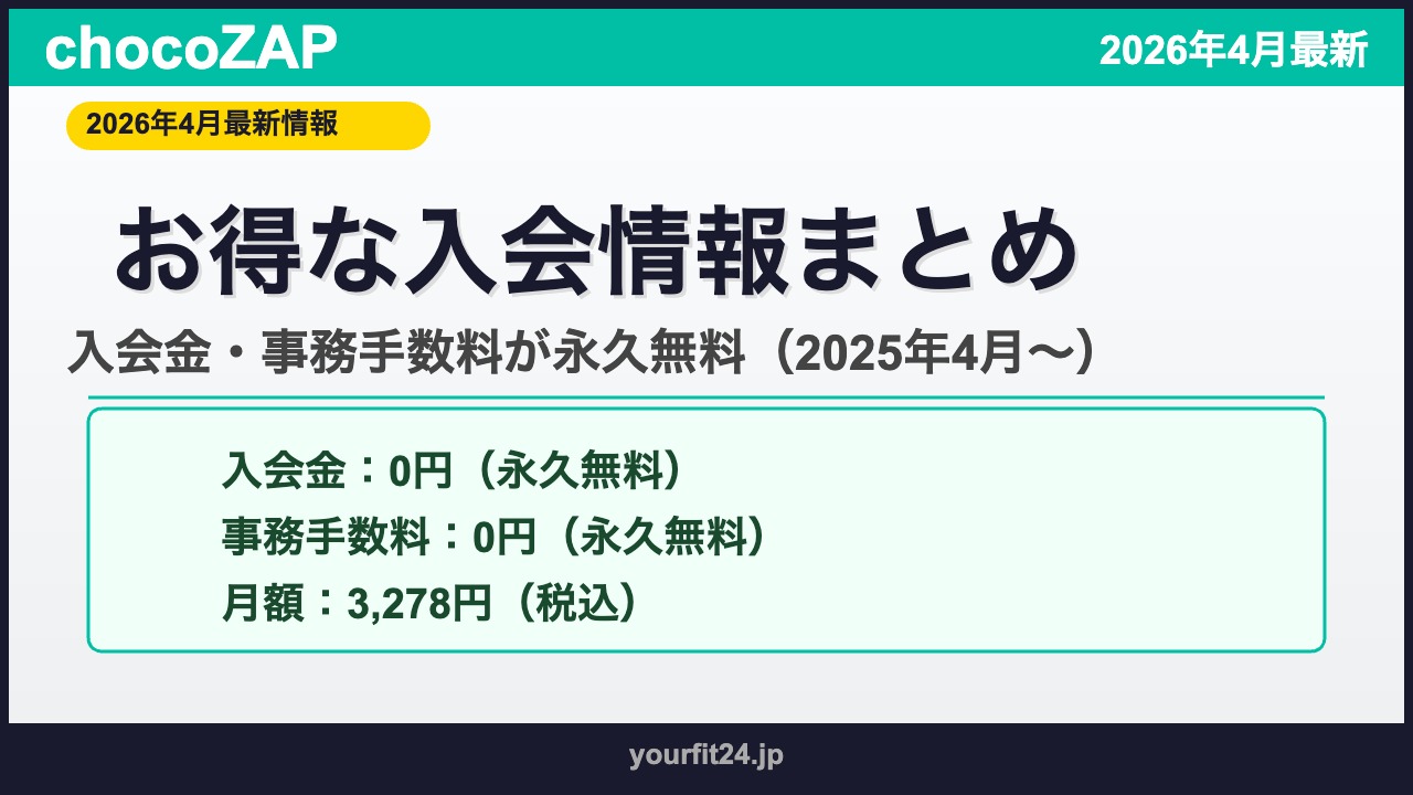 チョコザップの入会金・事務手数料永久無料を説明するアイキャッチ画像